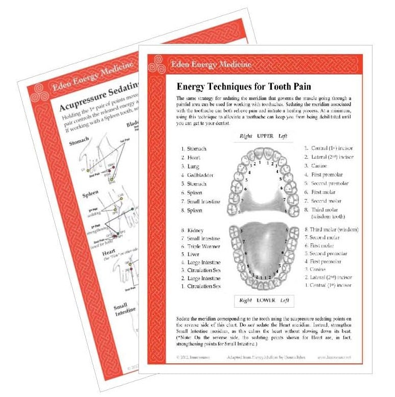 Energy Techniques for Tooth Pain ~ Laminated Chart